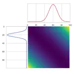 A new paper which connects Sinkhorn Algorithm and Stochastc Mirror Descent